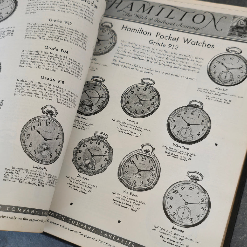 1932 A.C. Becken Company Annual Jewelers Catalog Book Jewelry Housewares Watches