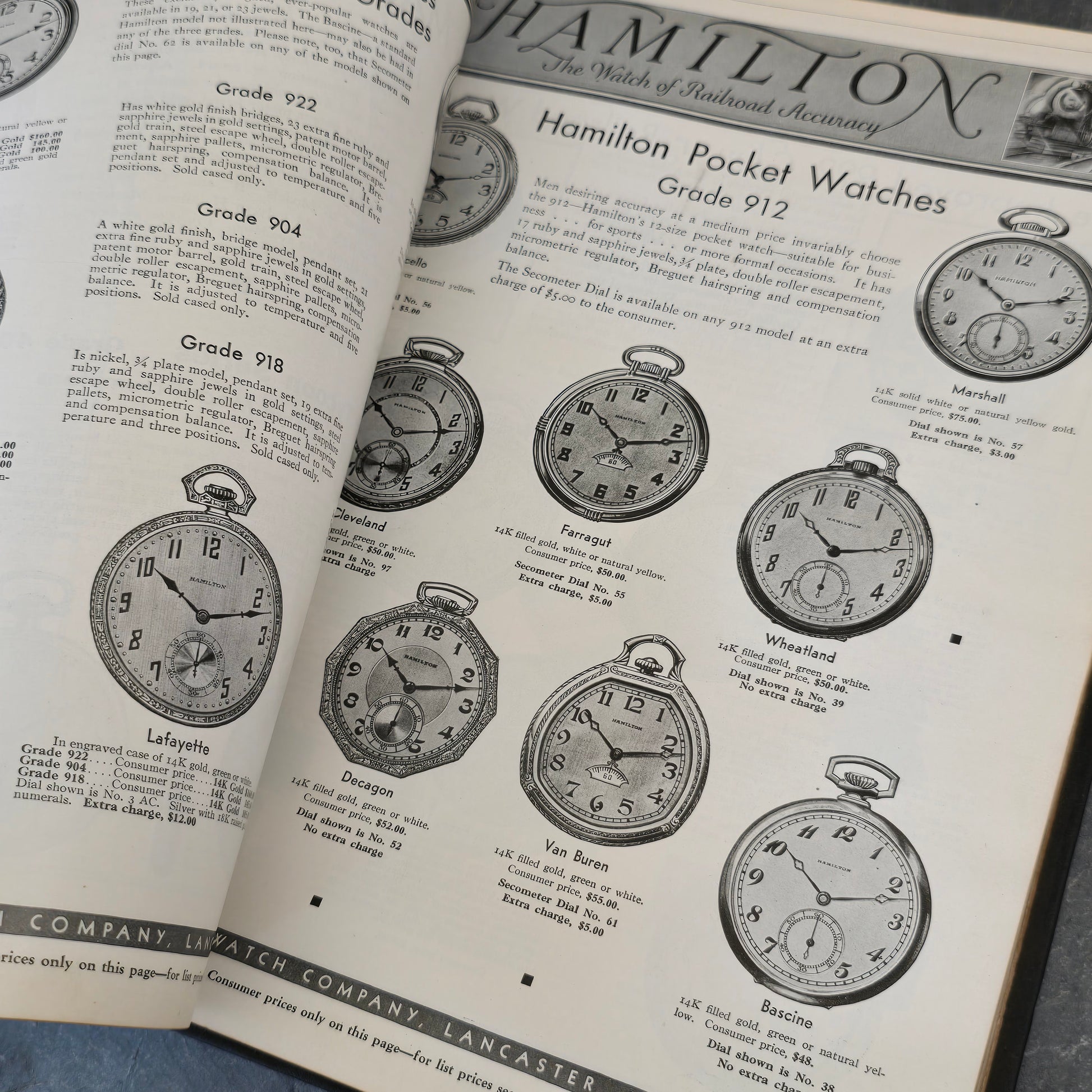 1932 A.C. Becken Company Annual Jewelers Catalog Book Jewelry Housewares Watches