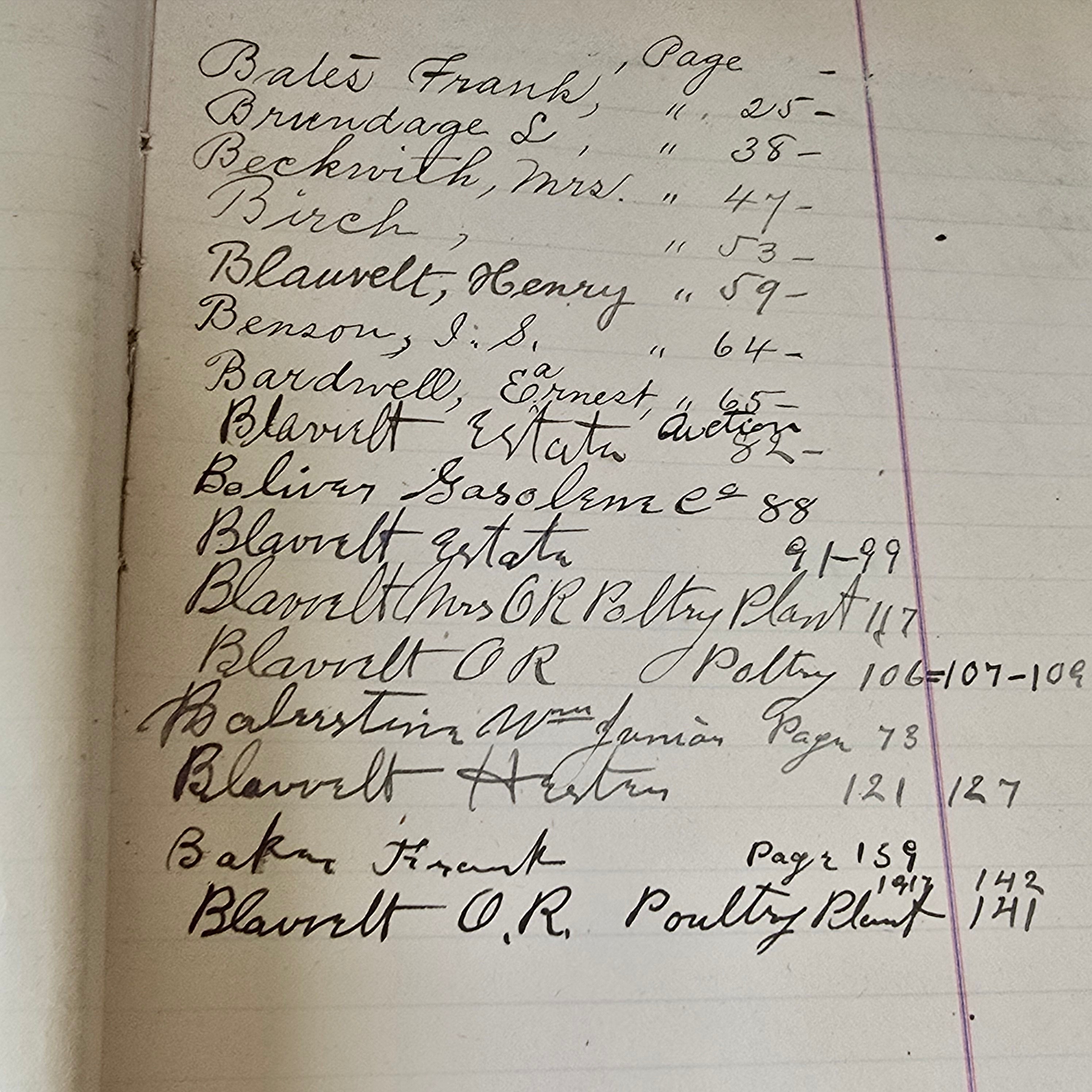 Antique Large Accounting Farming Ledger Angelica, New York Egg Farm Book 1909
