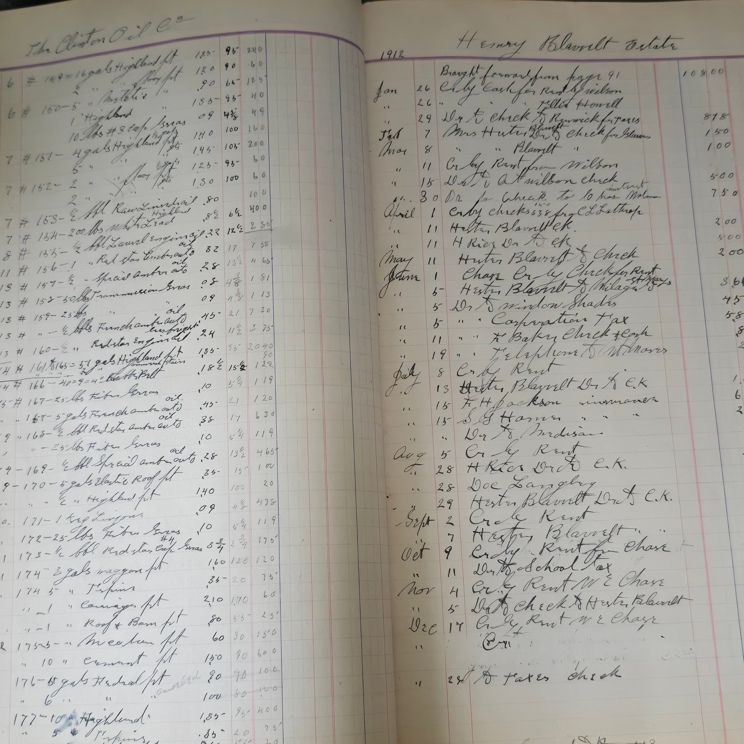 Antique Large Accounting Farming Ledger Angelica, New York Egg Farm Book 1909
