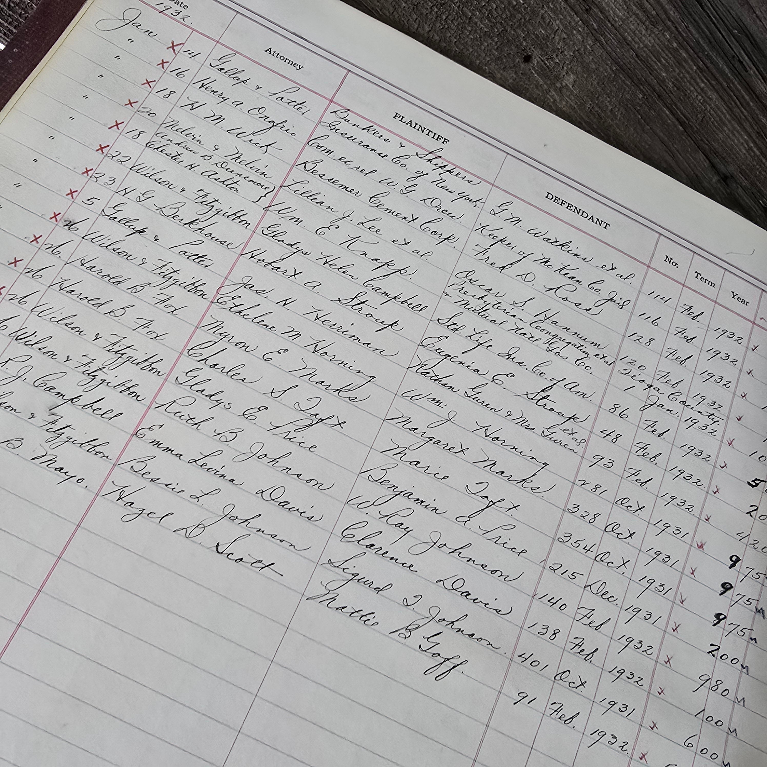 1931 Distribution Docket Fred Ludwick Sheriff McKean County PA Ledger Case Book